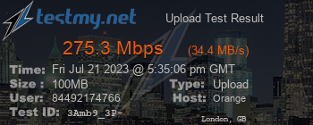 Speed Test Result