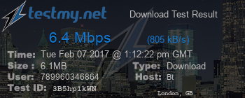 Speed Test Result