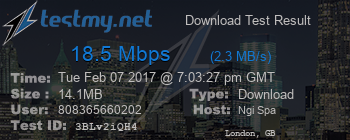 Speed Test Result