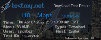 Speed Test Result