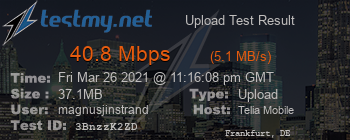 Speed Test Result