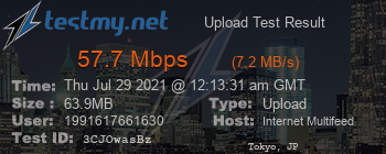 Speed Test Result