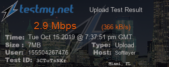 Speed Test Result