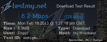 Speed Test Result