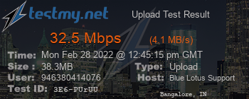 Speed Test Result