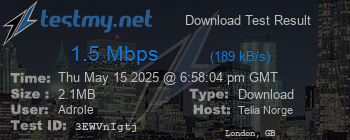 Speed Test Result