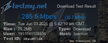 Speed Test Result
