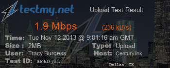 Speed Test Result