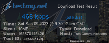 Speed Test Result