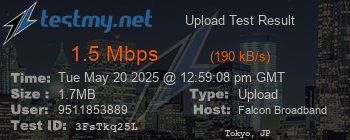 Speed Test Result
