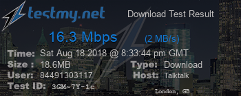 Speed Test Result