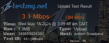 Speed Test Result