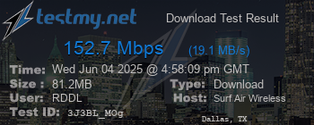 Speed Test Result