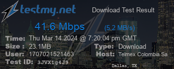 Speed Test Result