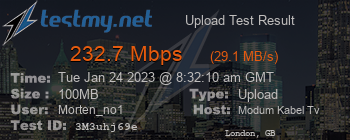 Speed Test Result