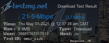 Speed Test Result