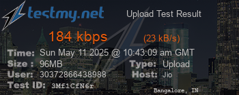 Speed Test Result