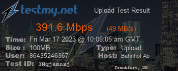 Speed Test Result