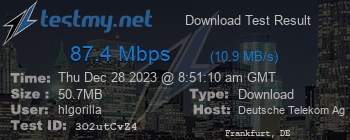 Speed Test Result