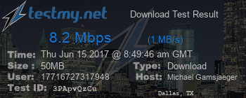 Speed Test Result