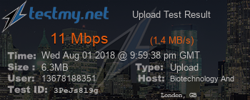 Speed Test Result