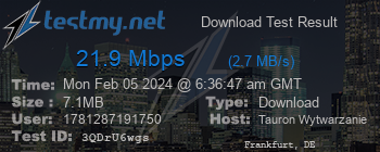 Speed Test Result