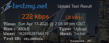 Speed Test Result