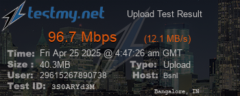 Speed Test Result