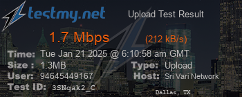 Speed Test Result