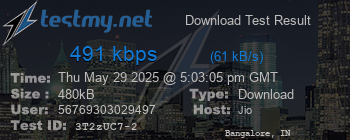Speed Test Result