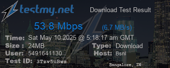 Speed Test Result