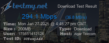 Speed Test Result