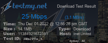 Speed Test Result