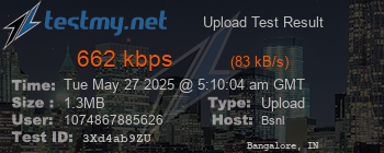 Speed Test Result