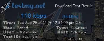 Speed Test Result