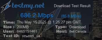 Speed Test Result