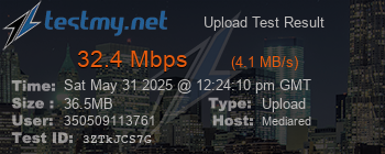 Speed Test Result