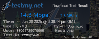 Speed Test Result