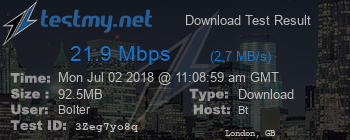 Speed Test Result