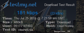 Speed Test Result