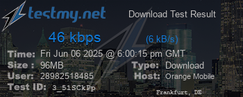 Speed Test Result