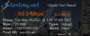 Speed Test Result