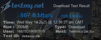 Speed Test Result