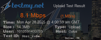 Speed Test Result
