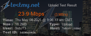 Speed Test Result