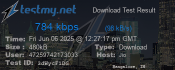 Speed Test Result