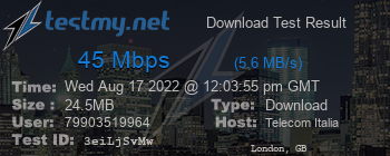 Speed Test Result