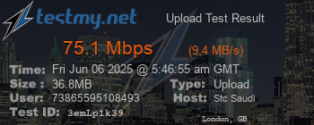 Speed Test Result