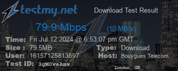 Speed Test Result