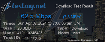 Speed Test Result